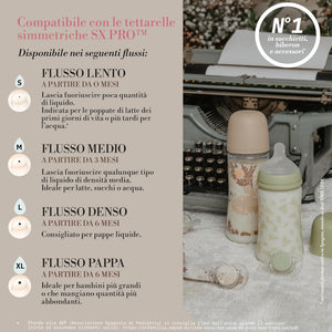 Biberon Suavinex Poetry 360 Ml Neutro - 5