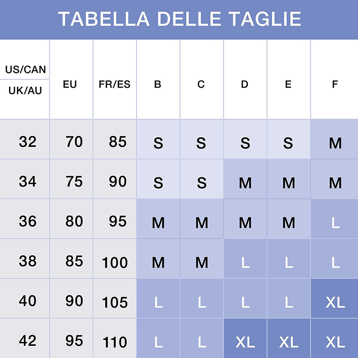 Reggiseno Comfy Medela Taglia S-Bianco - 7